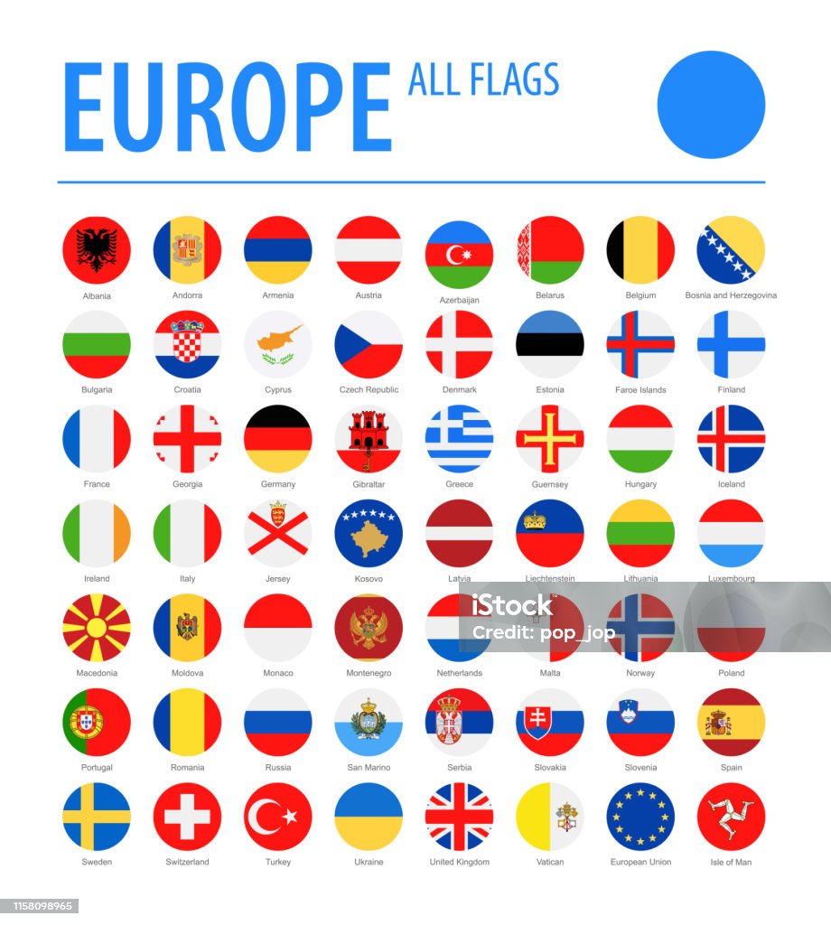 European Visa Categories: Document Requirements & Checklist